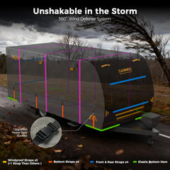 CAMMOO tire and gutter accessory set included for complete protection