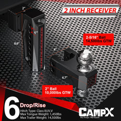 CAMPX dual locking pins detail illustrating secure attachment and reduced movement