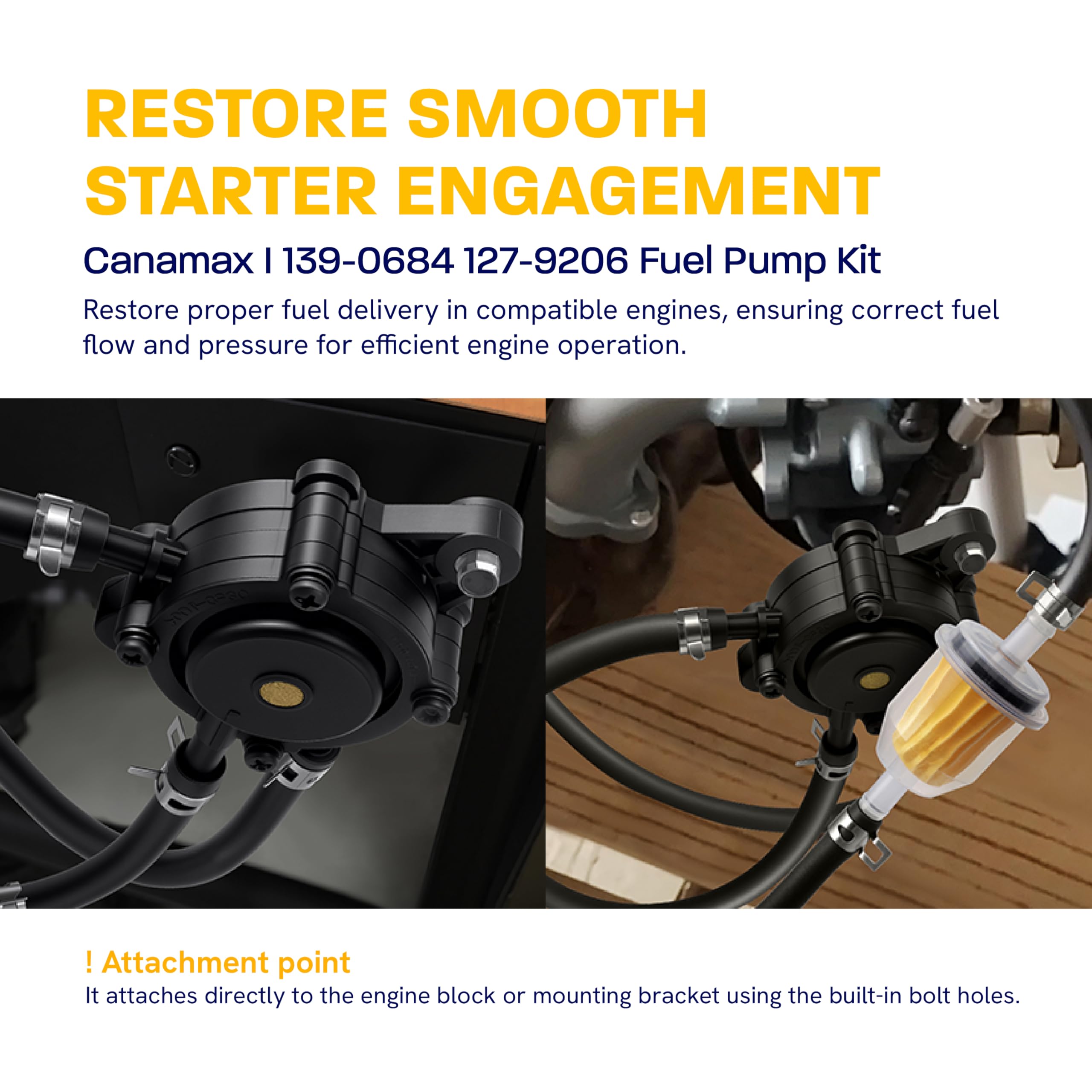 Canamax oil hoses and clamps detail for secure leak-free fuel connections