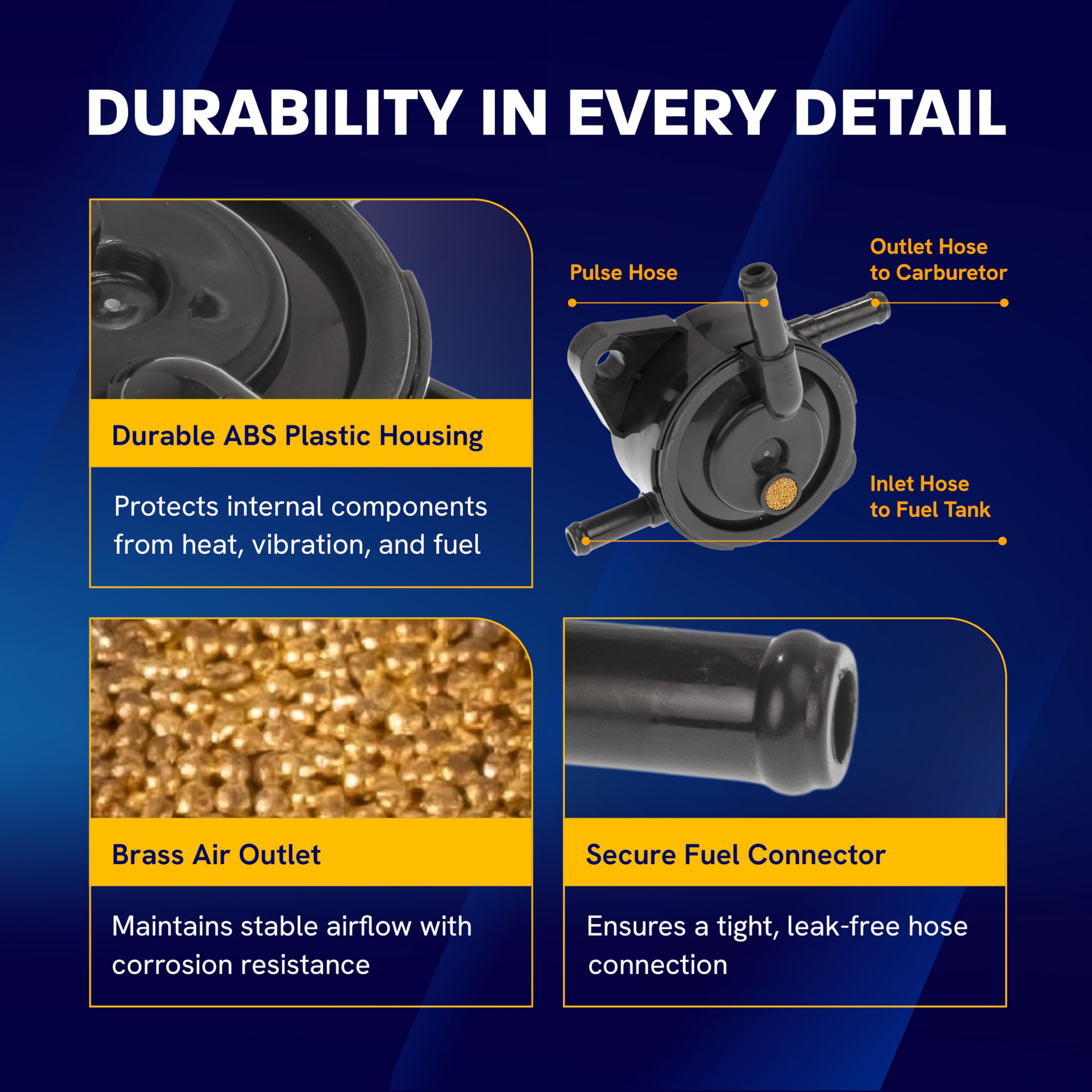 Canamax fuel pump side profile highlighting durable housing and fittings
