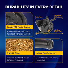 Canamax fuel pump side profile highlighting durable housing and fittings