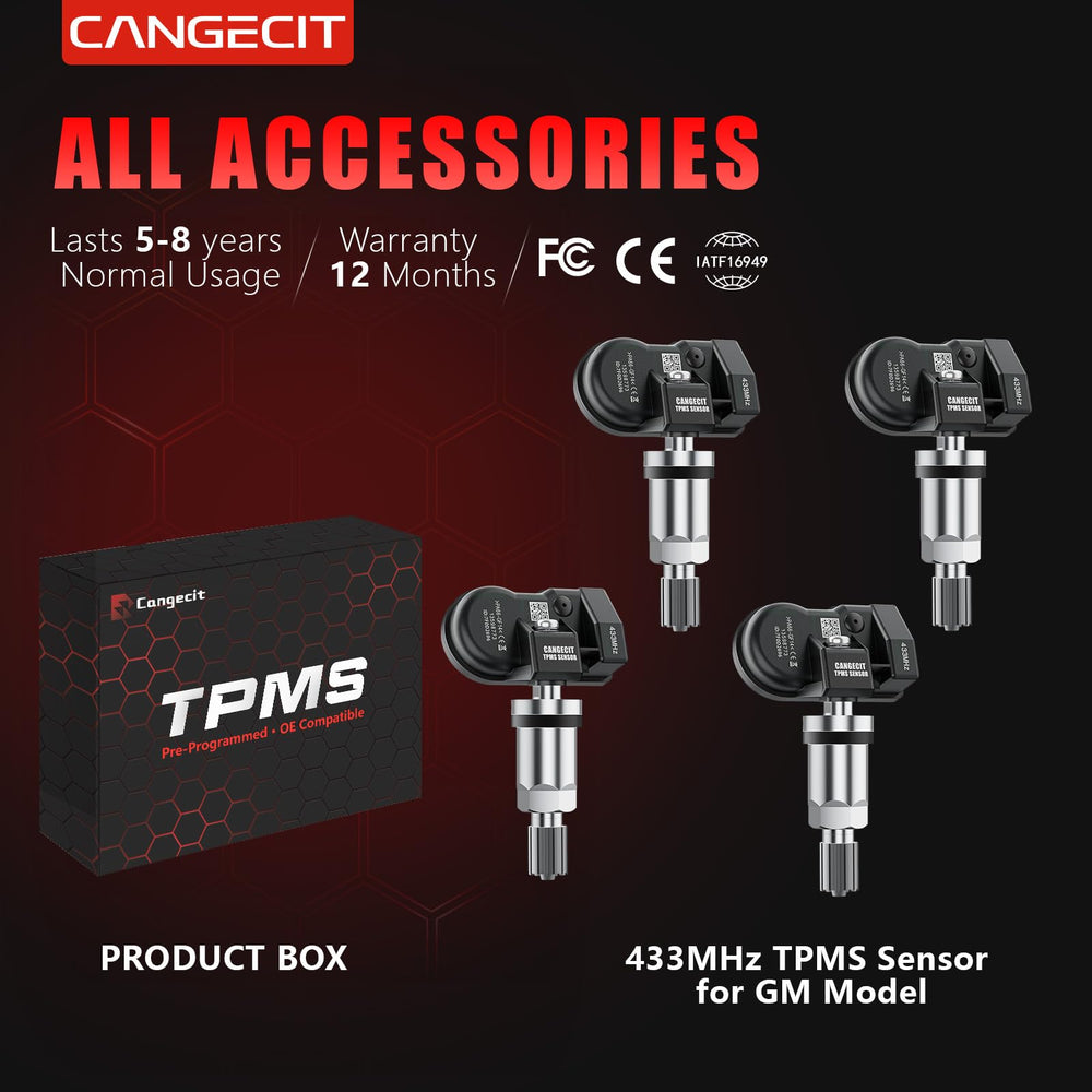 Cangecit hands installing sensor without special tools for fast replacement