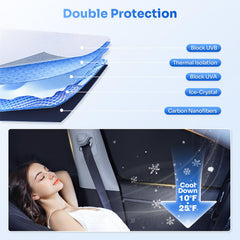 Canvcle fabric reflective texture detail showing high-density material for heat reduction