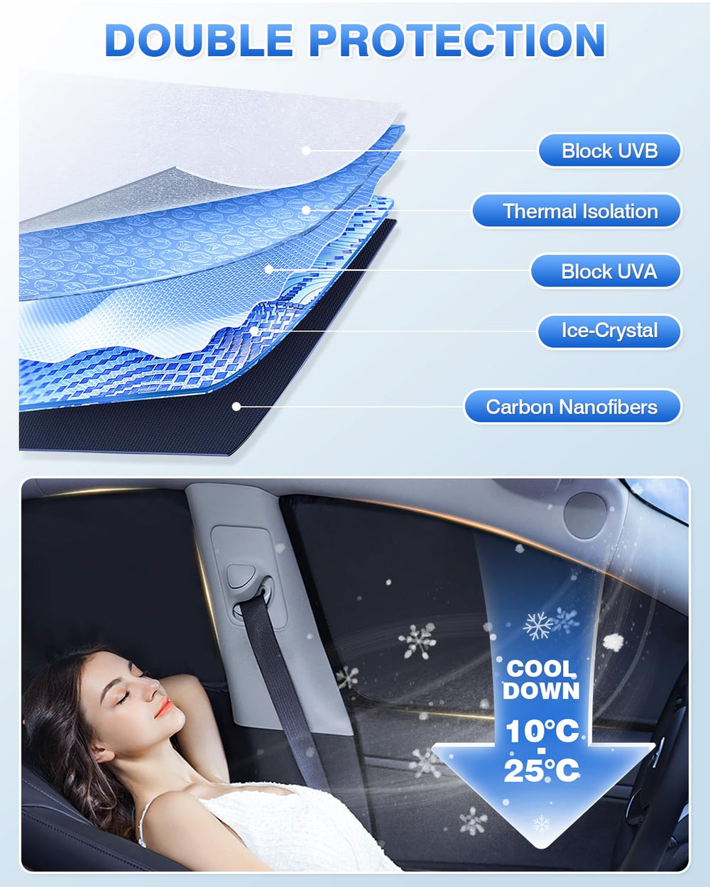 Canvcle on driver side window offering privacy and sun protection for passengers