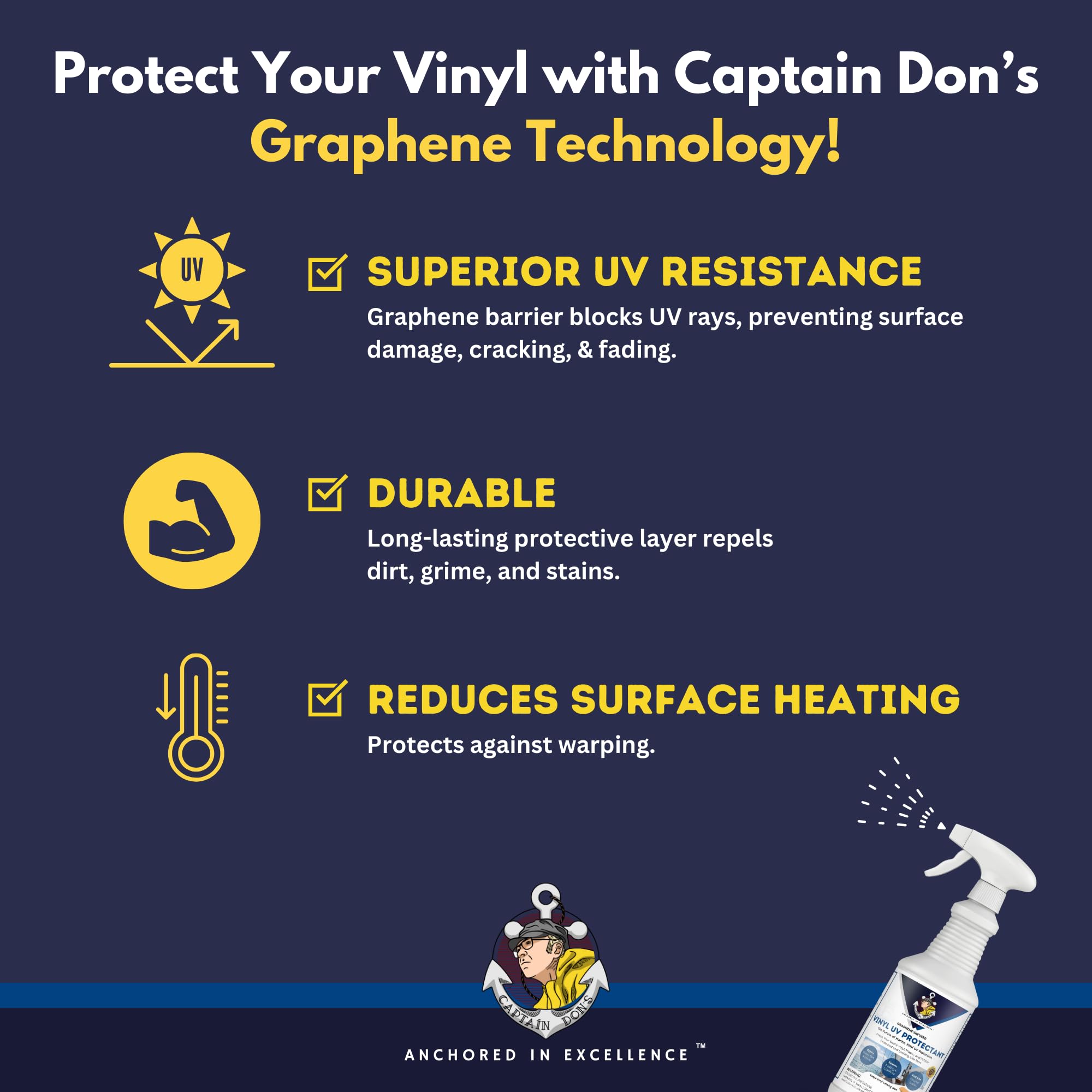 Car interior treated with Captain Don's in lifestyle setting showing clean finish