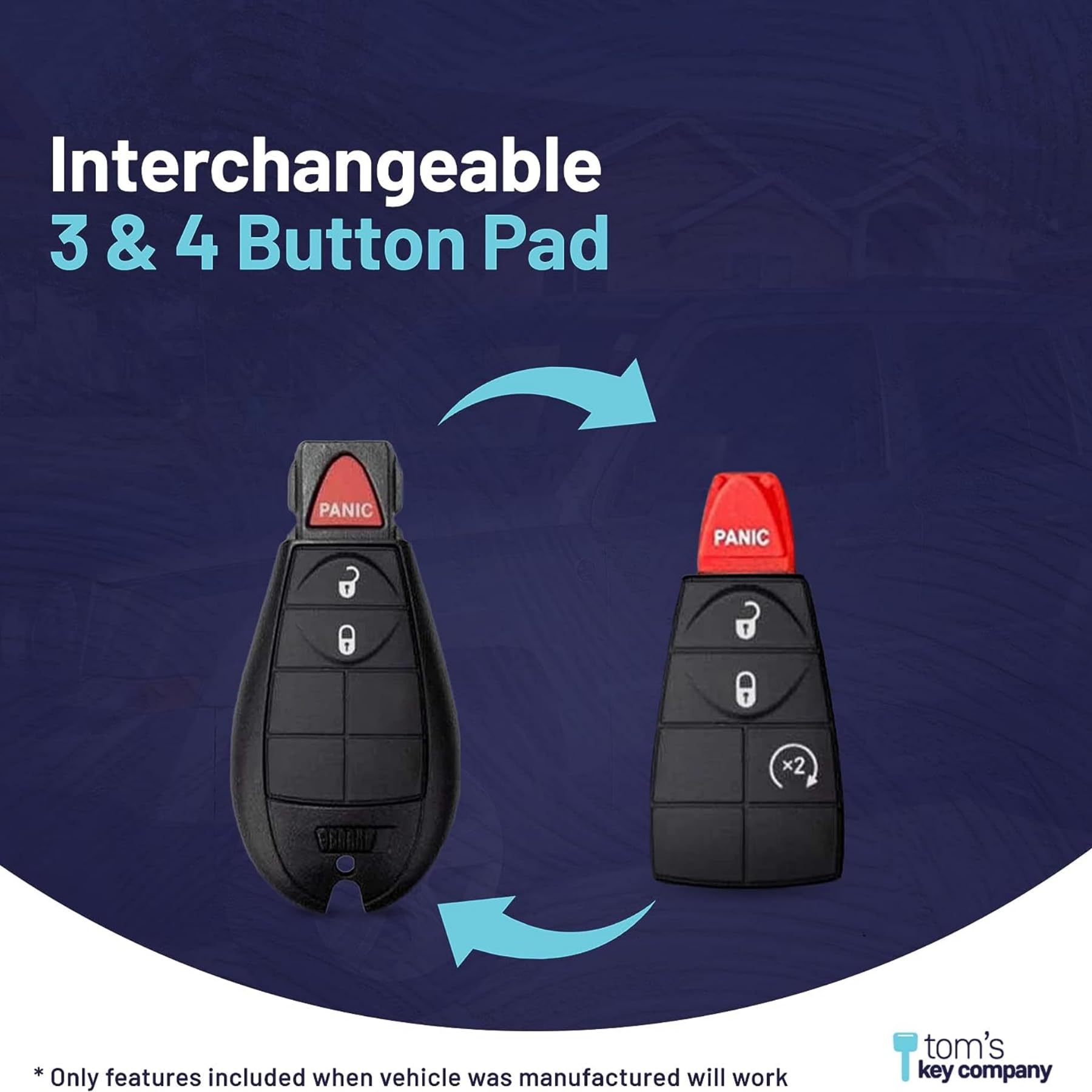 Car Keys Express complete kit laid out for visual confirmation and readiness