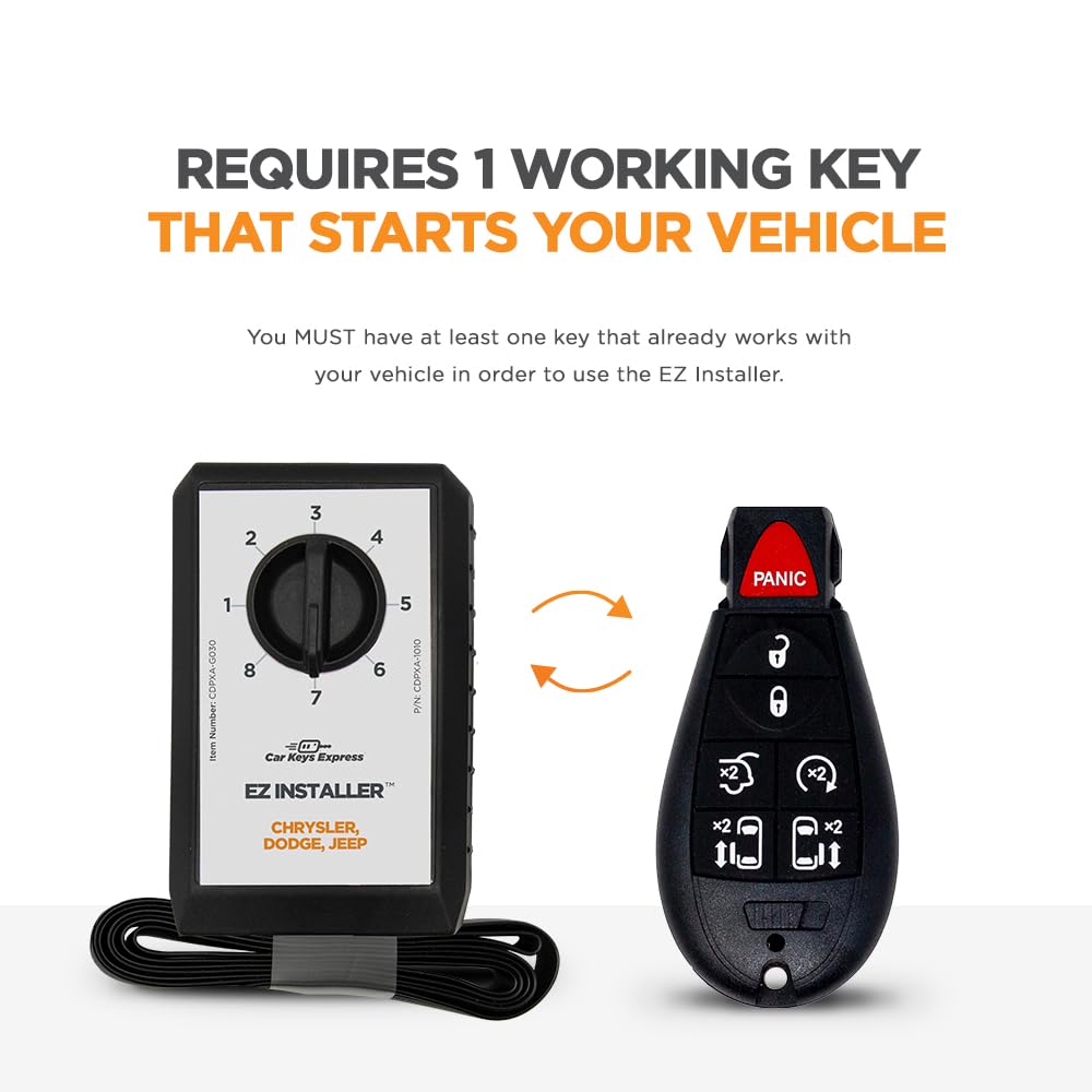 Car Keys Express fob beside coin and key to show size and portability benefit