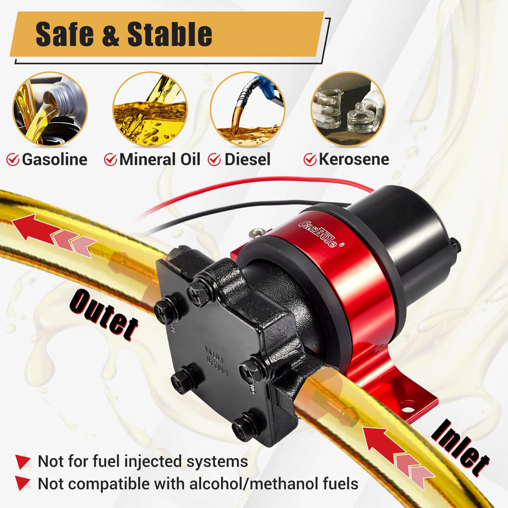 CarBole mounted on fuel drum showing scale and stable installation benefit