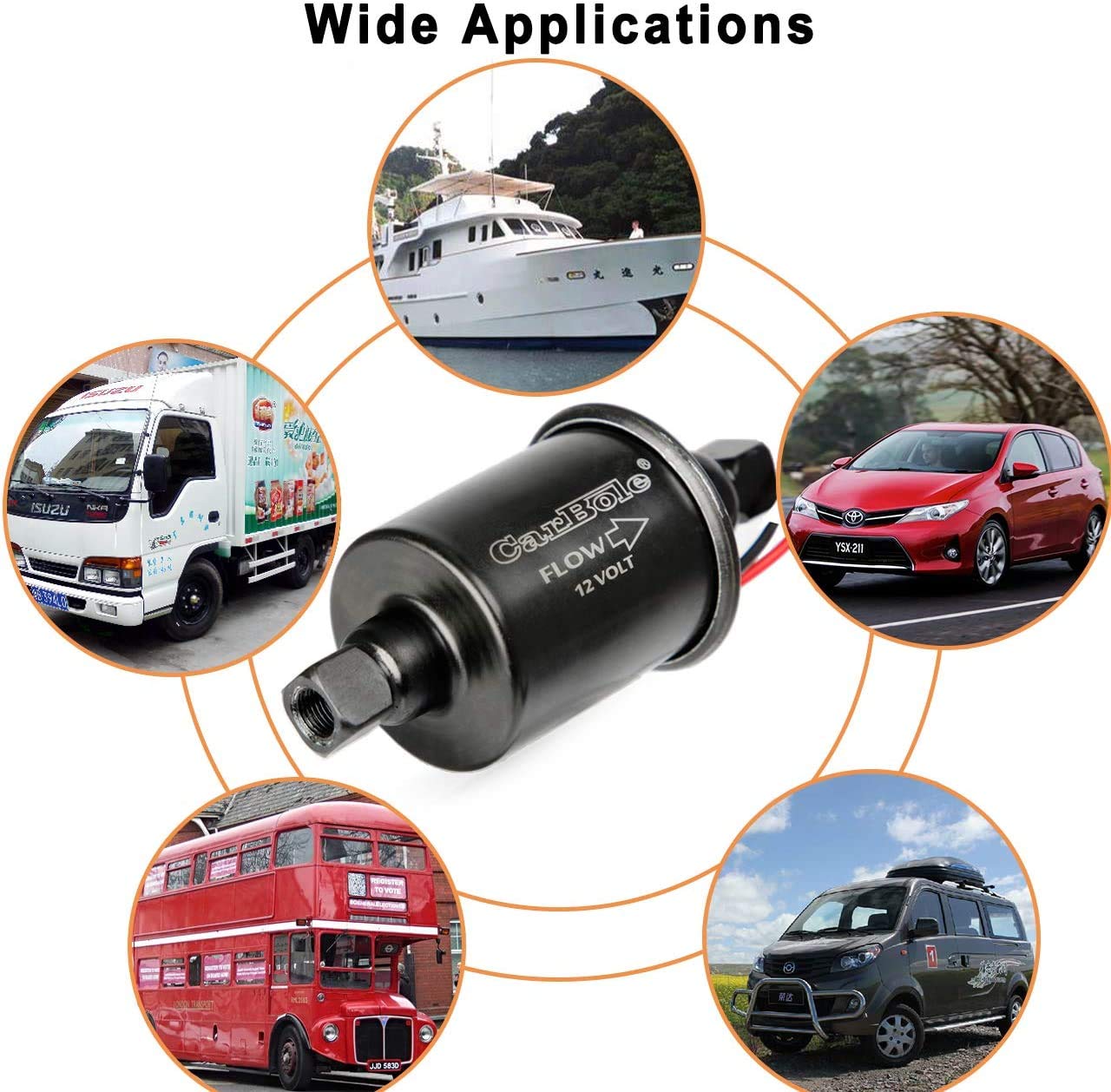 CarBole package contents with fittings illustrating included installation parts