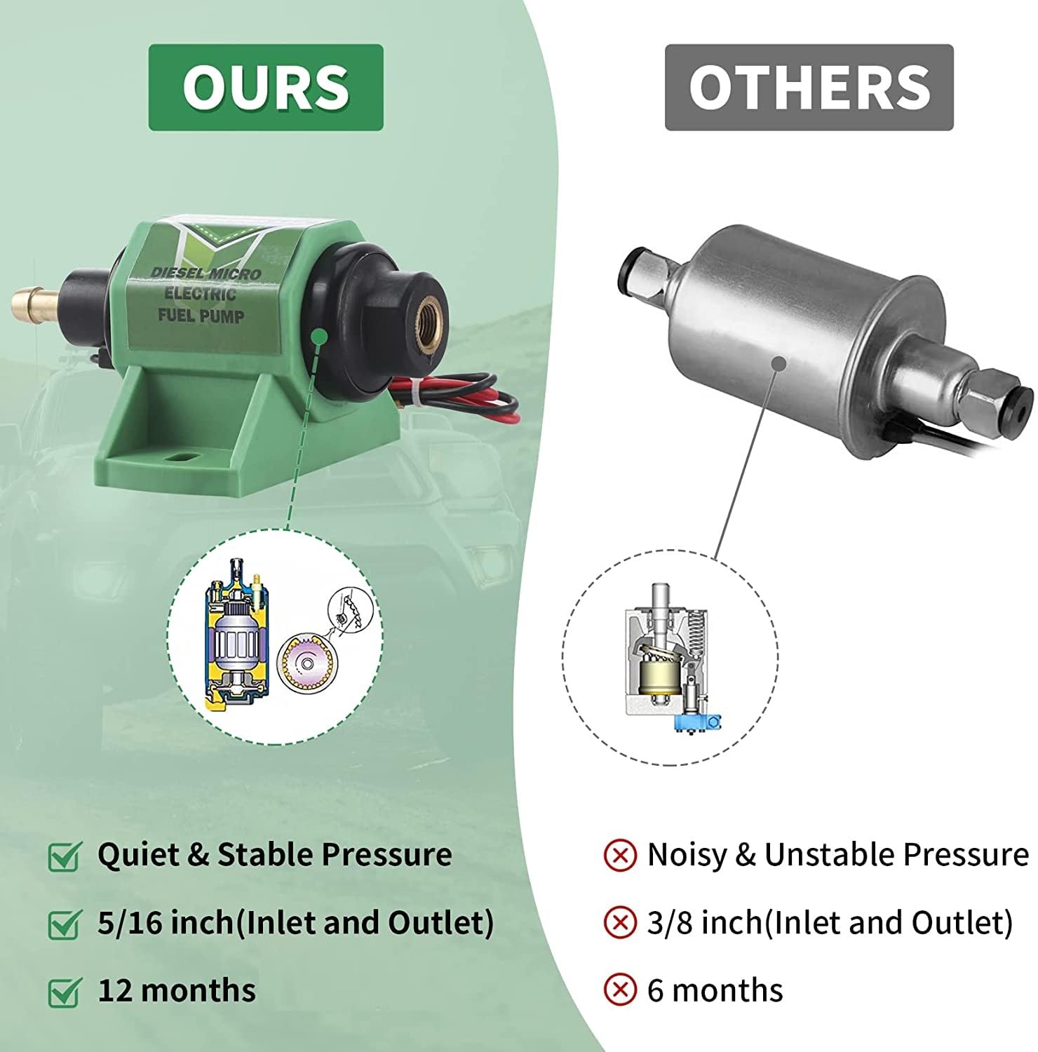 CarBole Super 12D mounted near tank within 12 inches, improved fuel suction benefit
