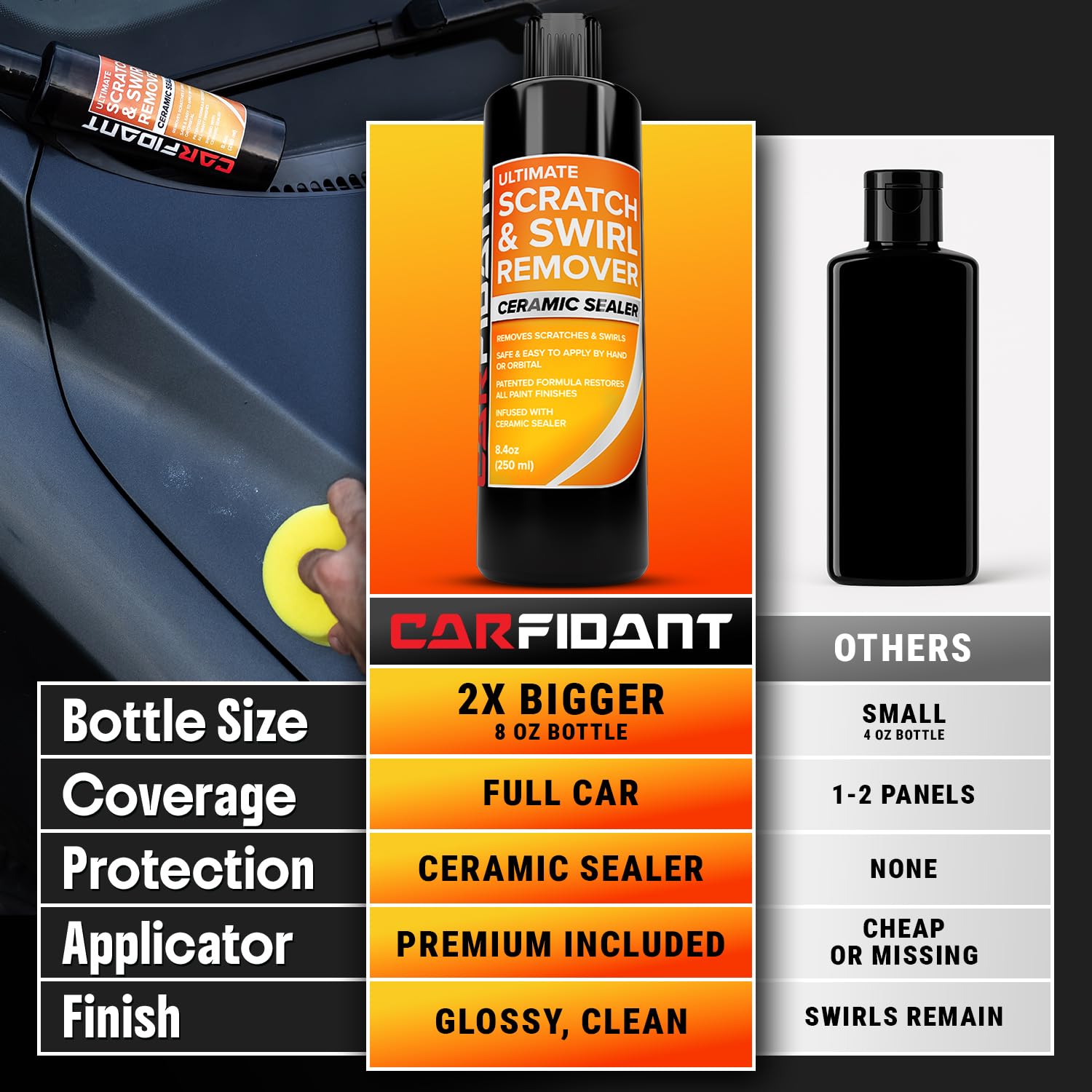 Carfidant bottle beside a hand for scale, shows portable 8.4 oz size for spot repairs