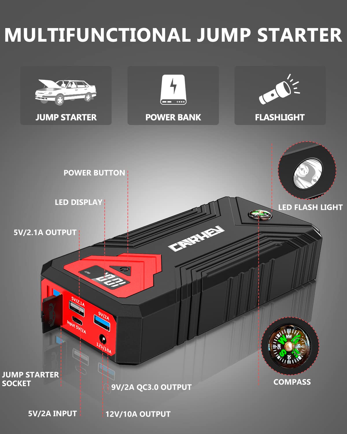 CARHEV three-mode LED light illuminated, improving visibility and safety at night