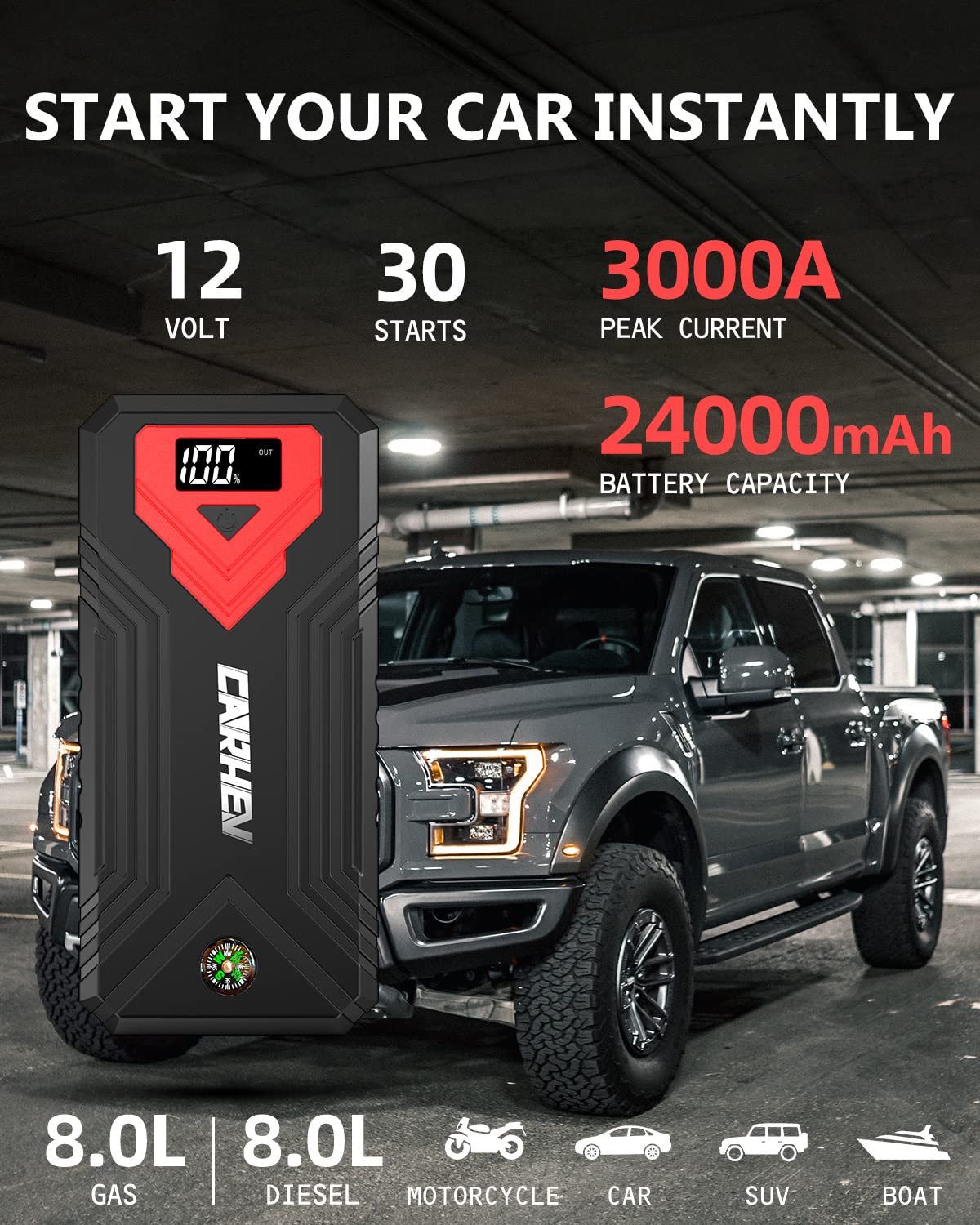 CARHEV smart clamps and jumper cables connected, protecting against sparks and reverse polarity