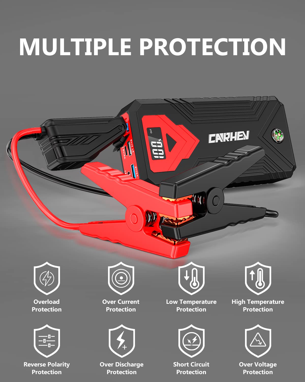 CARHEV USB QC3.0 and 12V port close-up for fast device charging and powering accessories