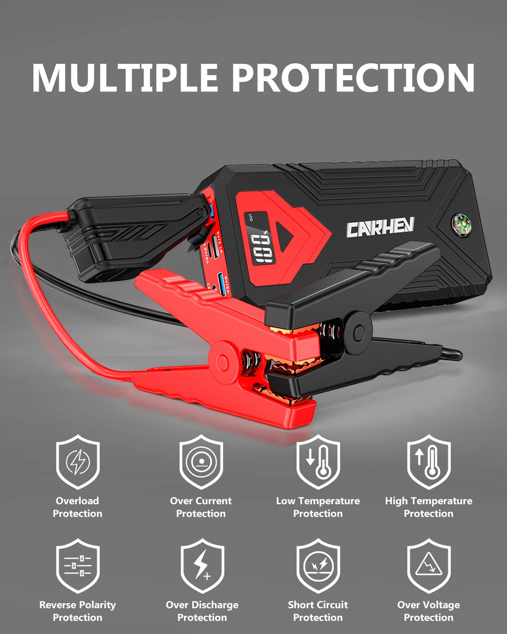 CARHEV USB QC3.0 and 12V port close-up for fast device charging and powering accessories