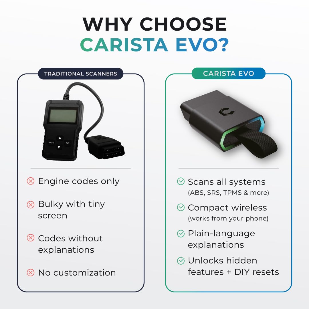 Carista EVO plugged into vehicle OBD port demonstrating easy installation and quick diagnostics benefit