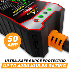 CARMTEK closeup of diagnostic chart and LEDs for quick fault detection