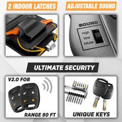 carmtek key fobs and unique mechanical keys displayed for versatile access benefit