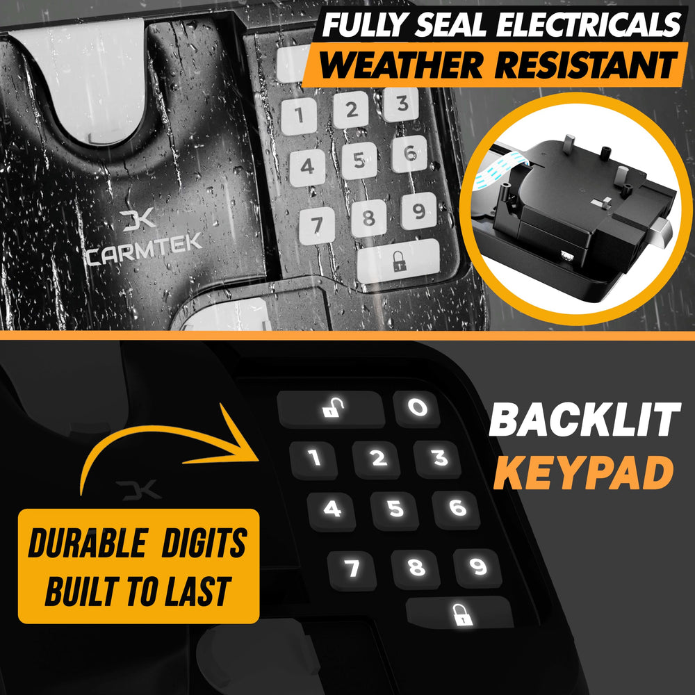 carmtek side profile showing sealed electronics and IP65 protection benefit