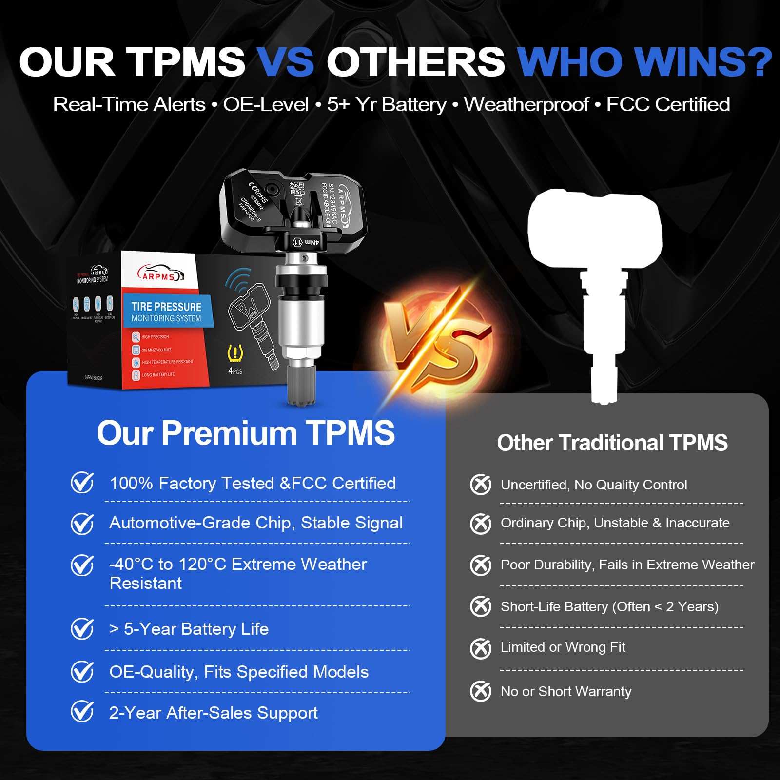 CARPMS TPMS sensor installed on Subaru wheel demonstrating proper fit and in-vehicle monitoring