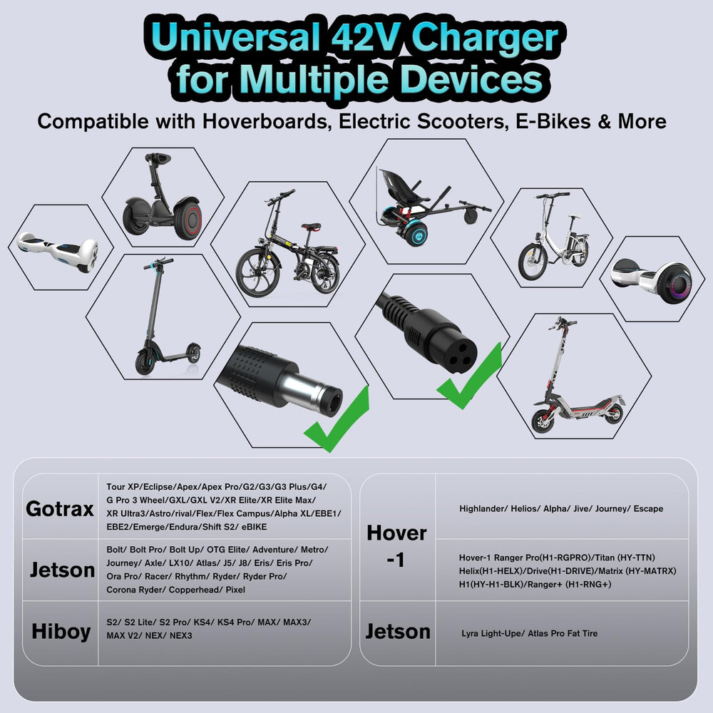 Carsty safety label and UL mark highlighting certified protection features