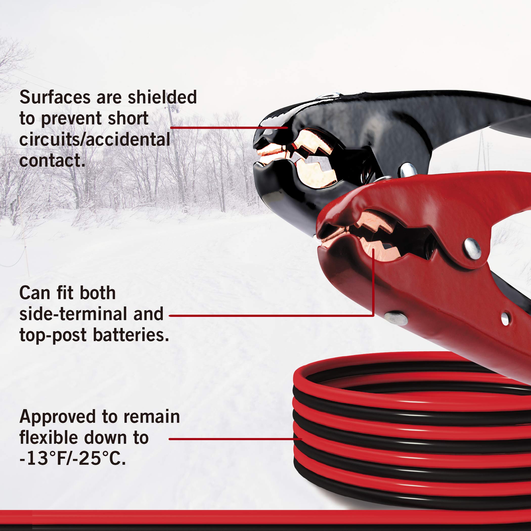 CARTMAN clamp close-up revealing dual-connection tongue for secure contact