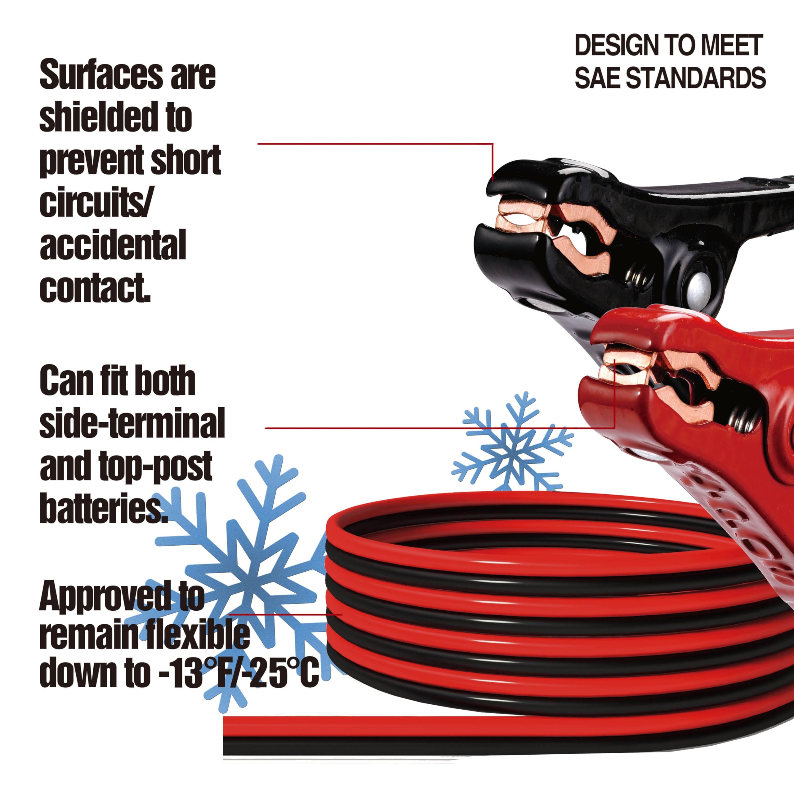 CARTMAN close-up of patented rubber dual-grip clamp for secure terminal contact