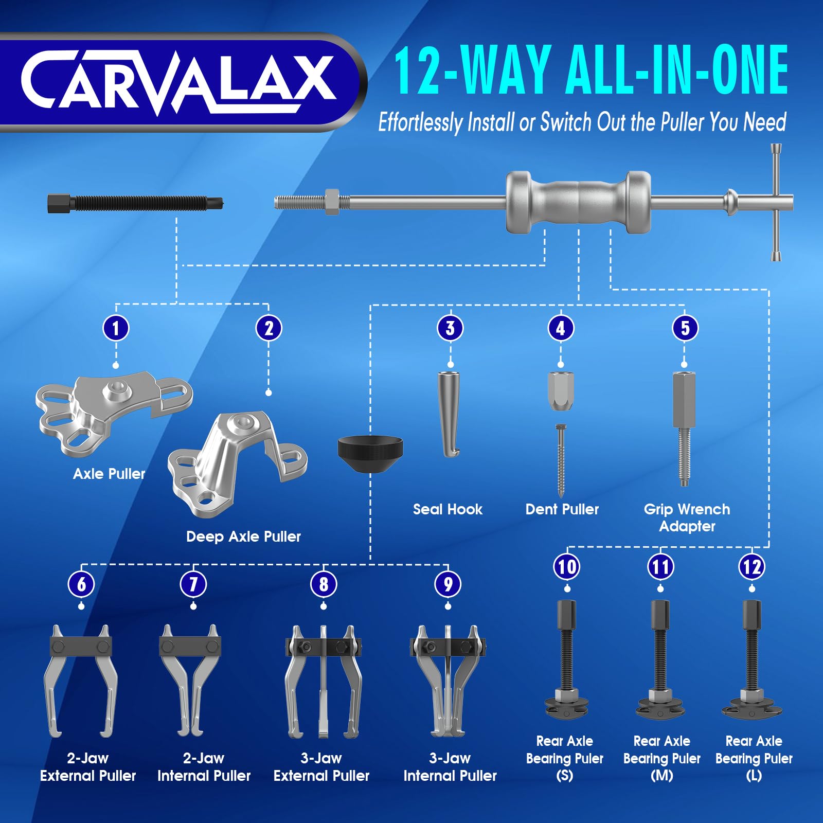 CARVALAX in use removing wheel hub to speed axle and bearing service