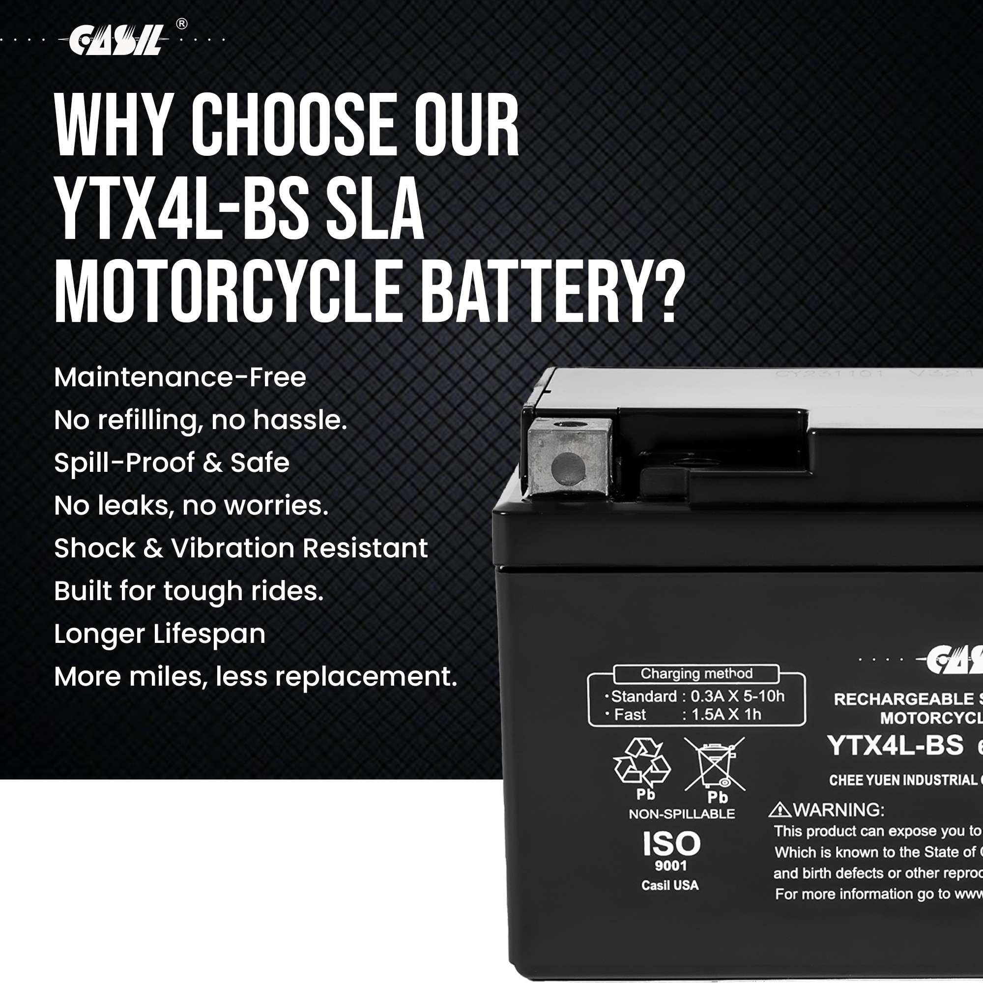 Casil YTX4L-BS installed on scooter demonstrating direct-fit replacement ease