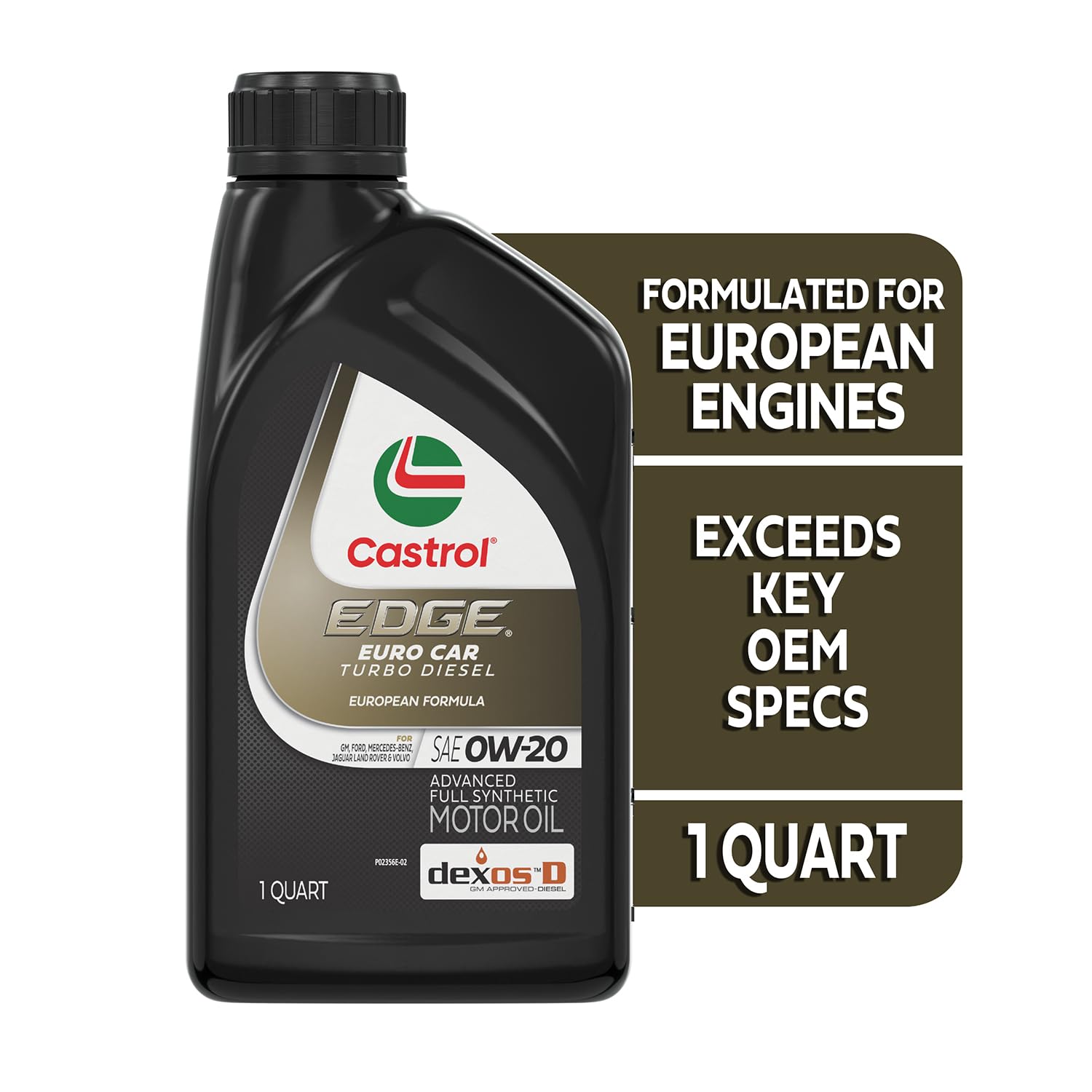 Castrol pour spout detail enabling precise, drip-free pouring benefit
