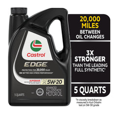 Castrol EDGE pour spout closeup demonstrating easy, mess-free pouring