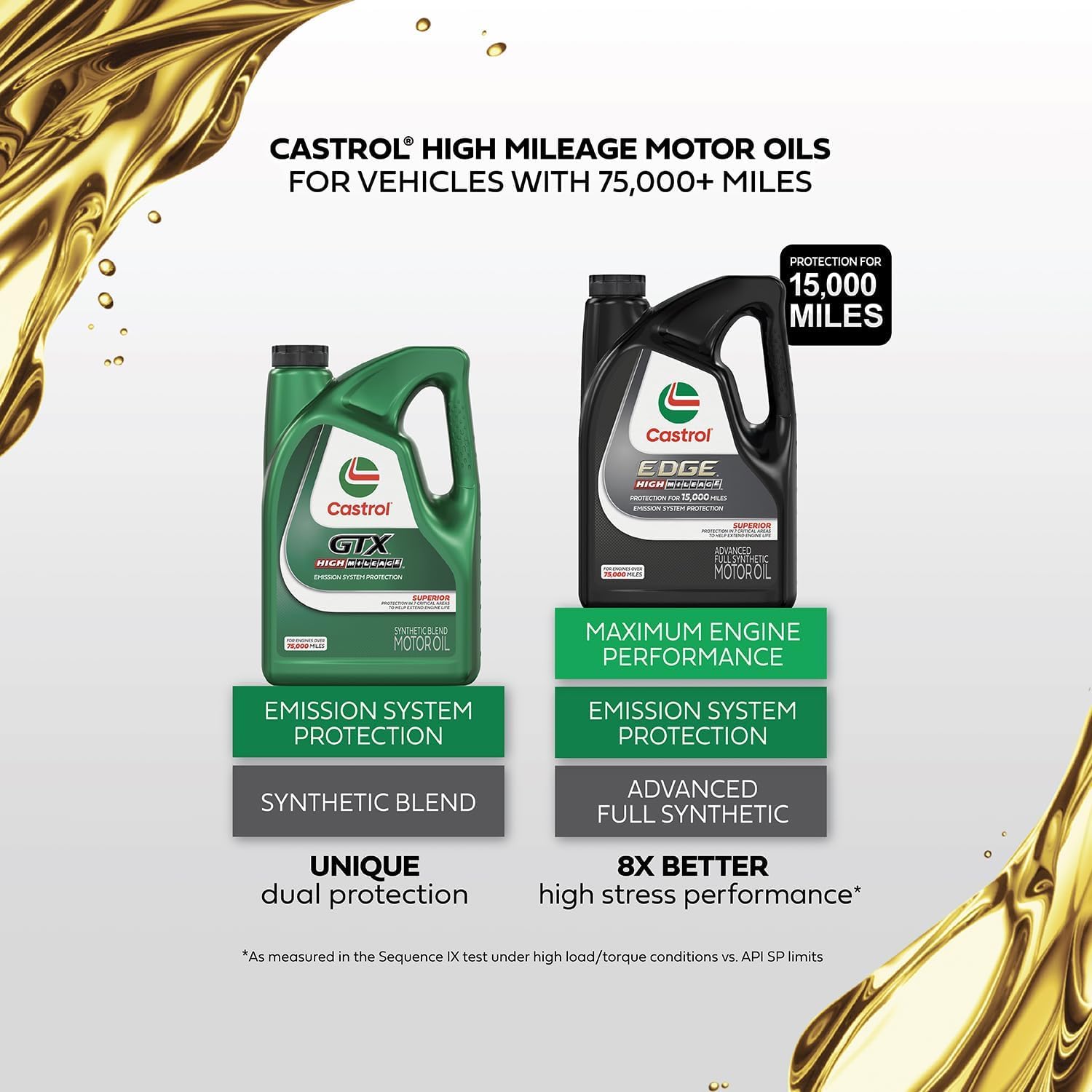 Castrol EDGE label listing API and OEM specifications for confidence