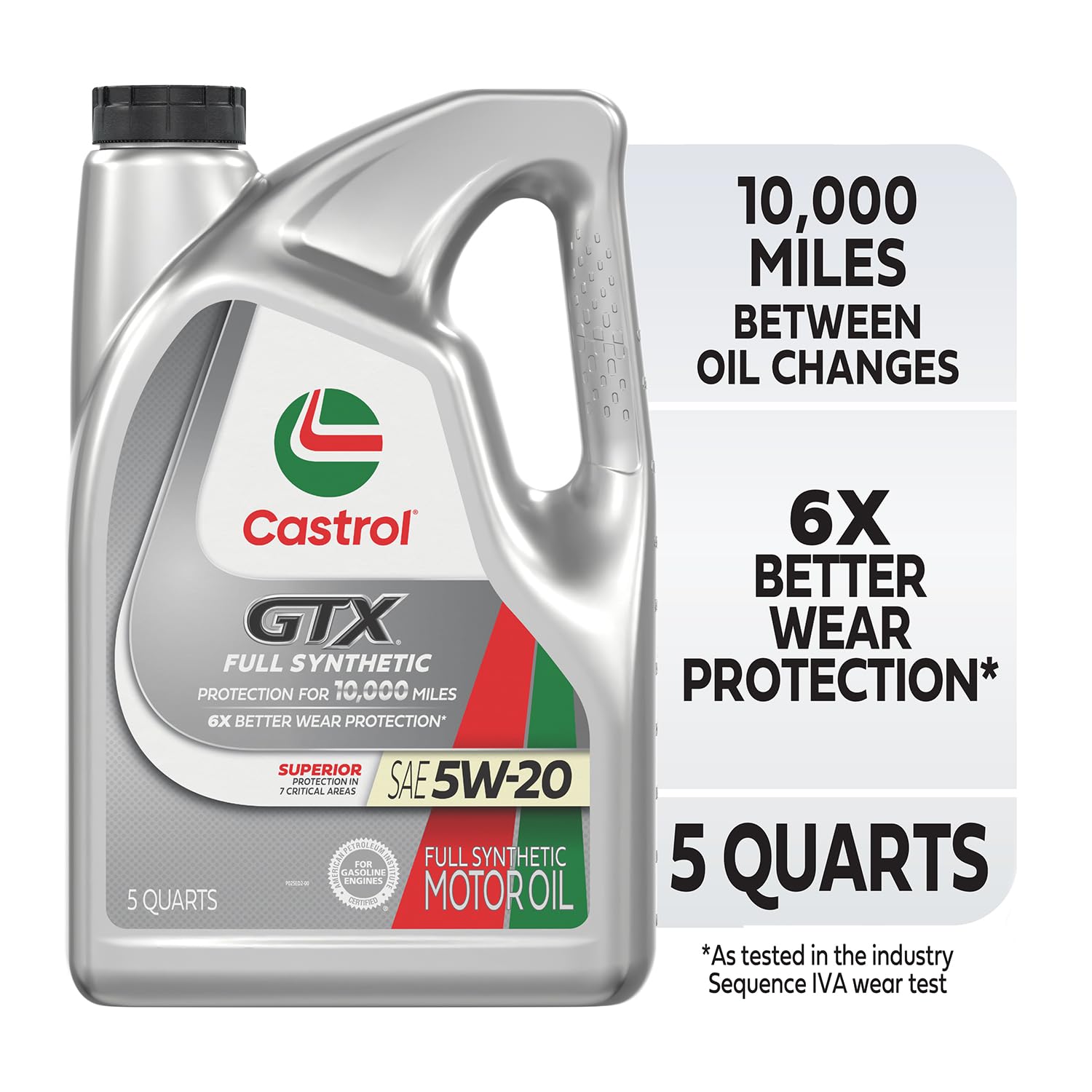 Castrol full synthetic 5W-20 five-quart container angled to show shape and handling benefit