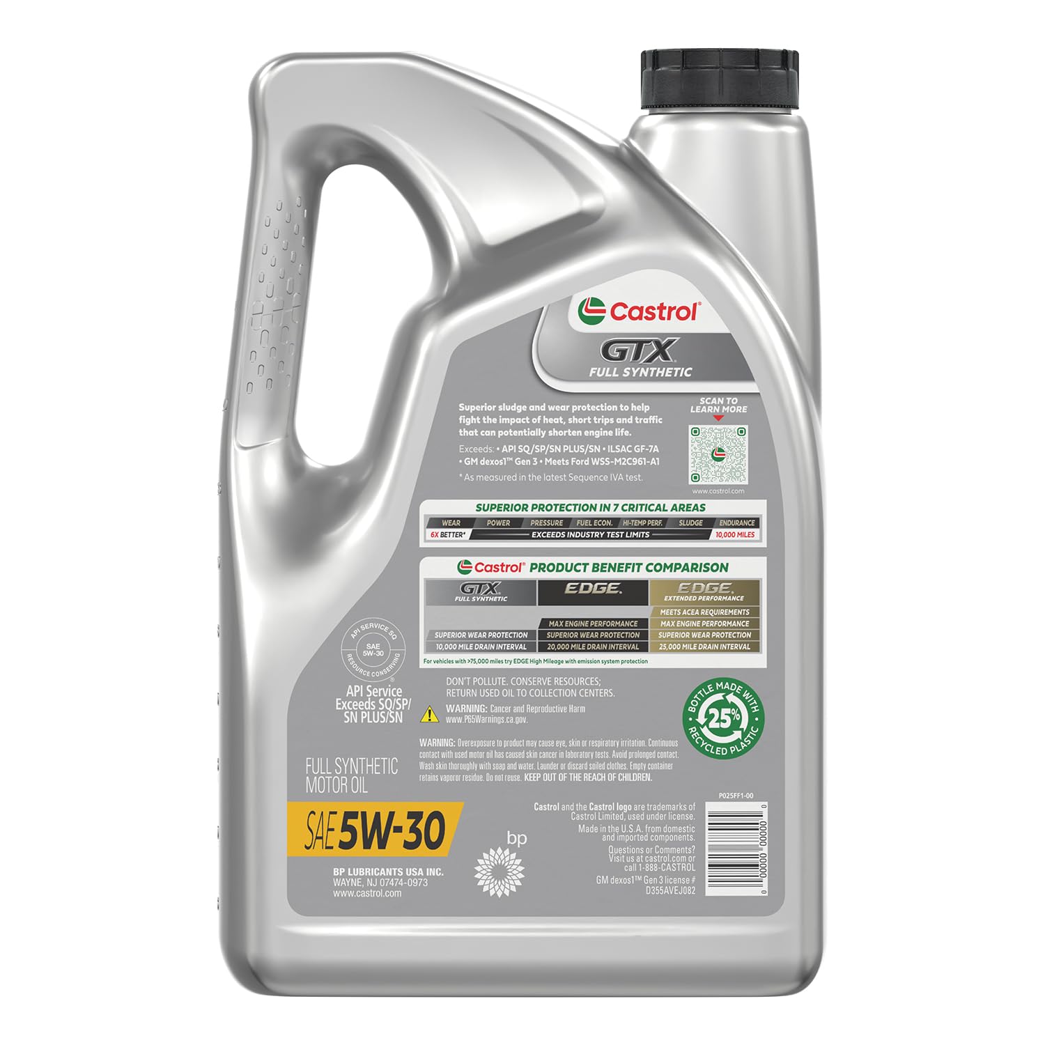 Castrol GTX label detail showing API and OEM specification badges