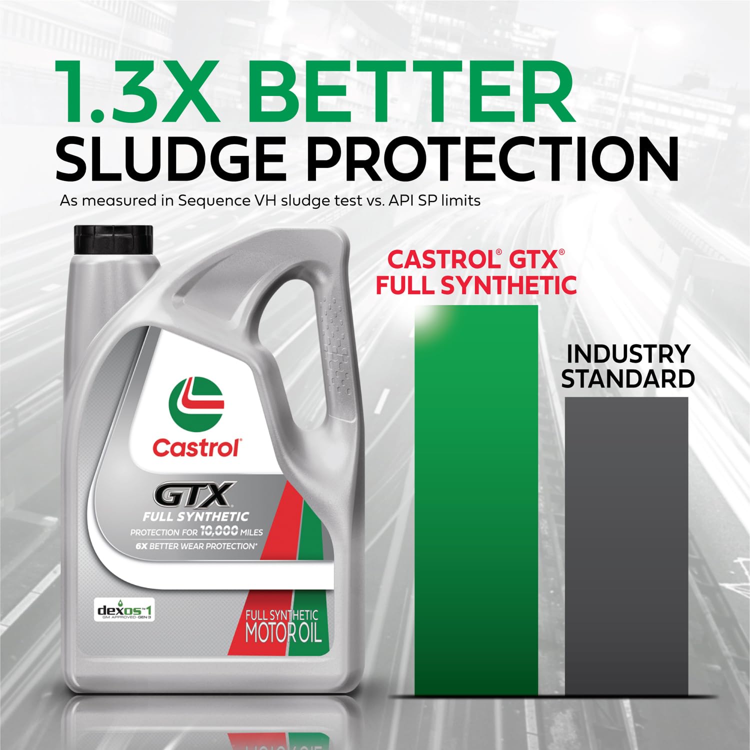 Label detail with Castrol specifications conveying OEM approvals
