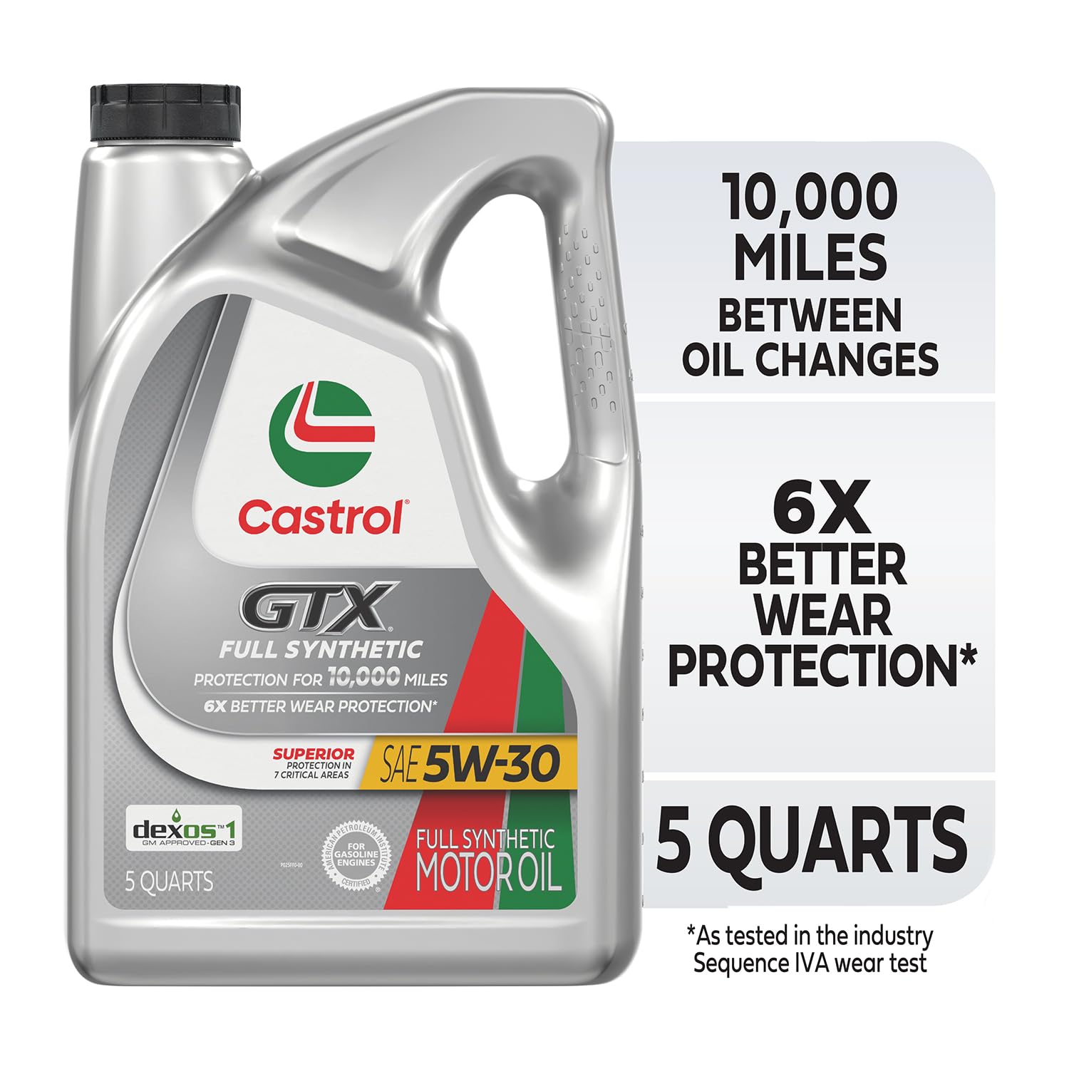 Castrol GTX pour spout close-up enabling easy, drip-free filling