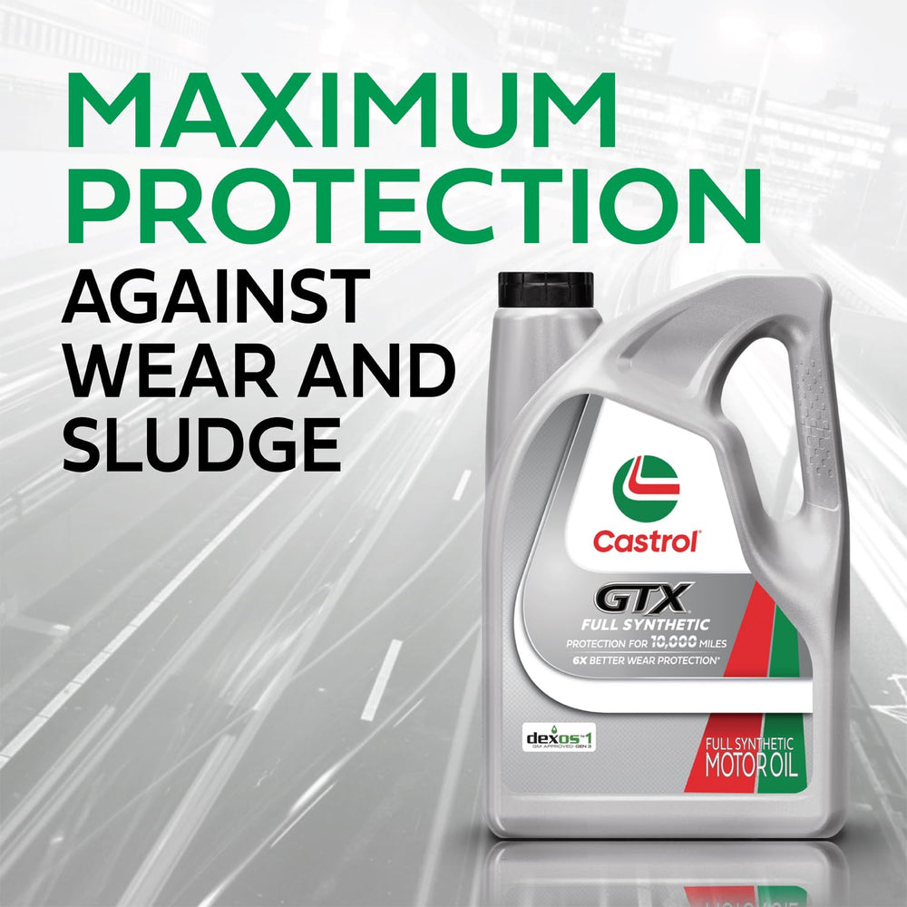 Castrol GTX jugs displayed on store shelf for buying visibility