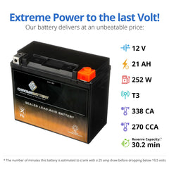 CB CHROMEBATTERY close-up of AGM label highlighting spill-proof safety