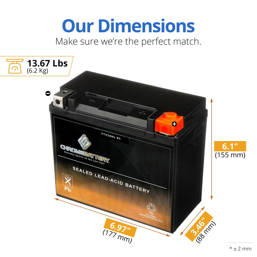CB CHROMEBATTERY side showing dimensions label for fit verification benefit