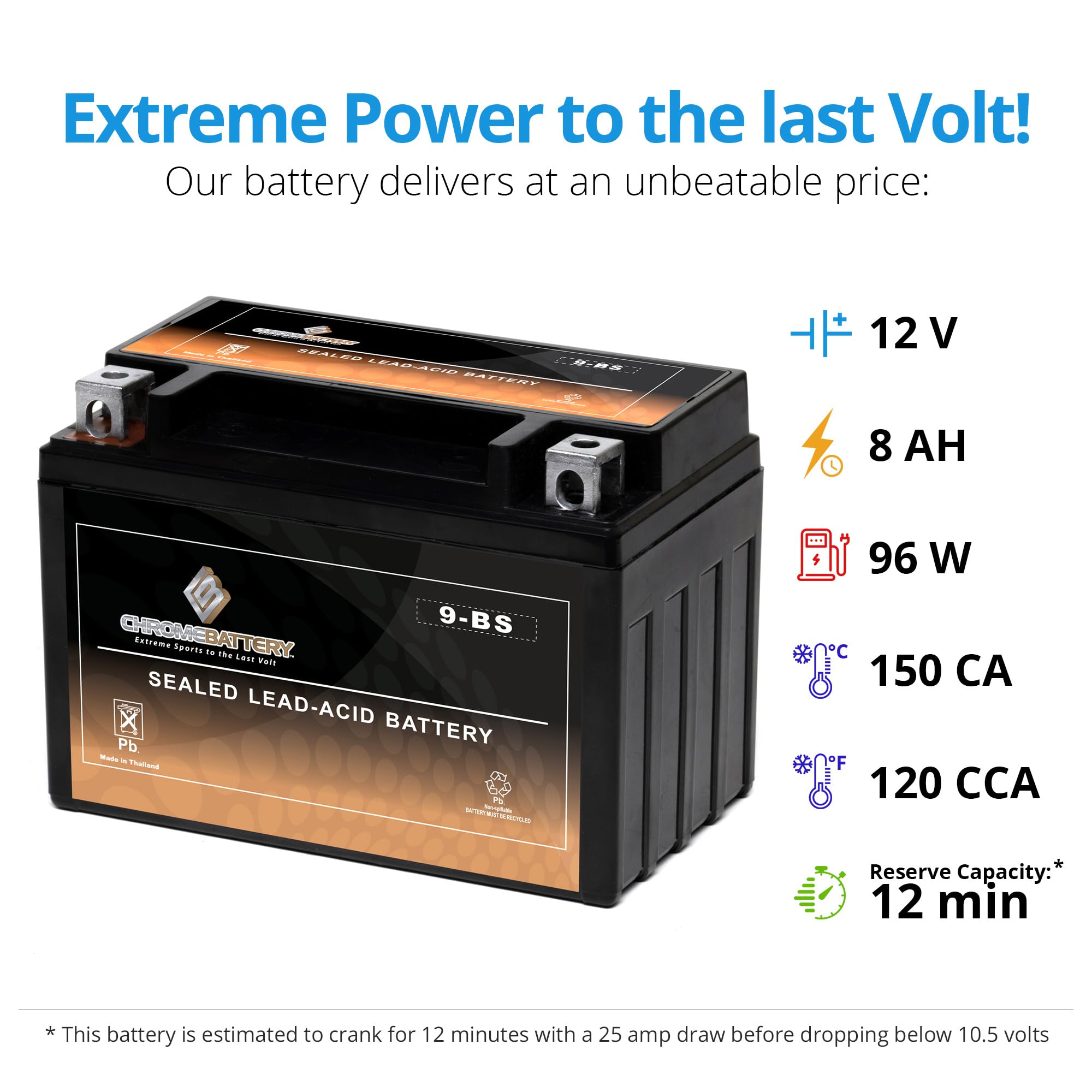 CB CHROMEBATTERY side dimensions visual showing battery size for fit verification