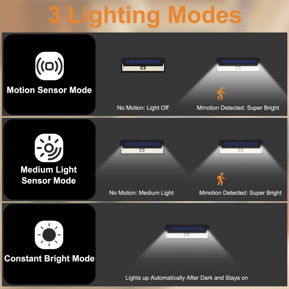 CCBASEBALL mounted on an RV porch providing instant motion-activated light
