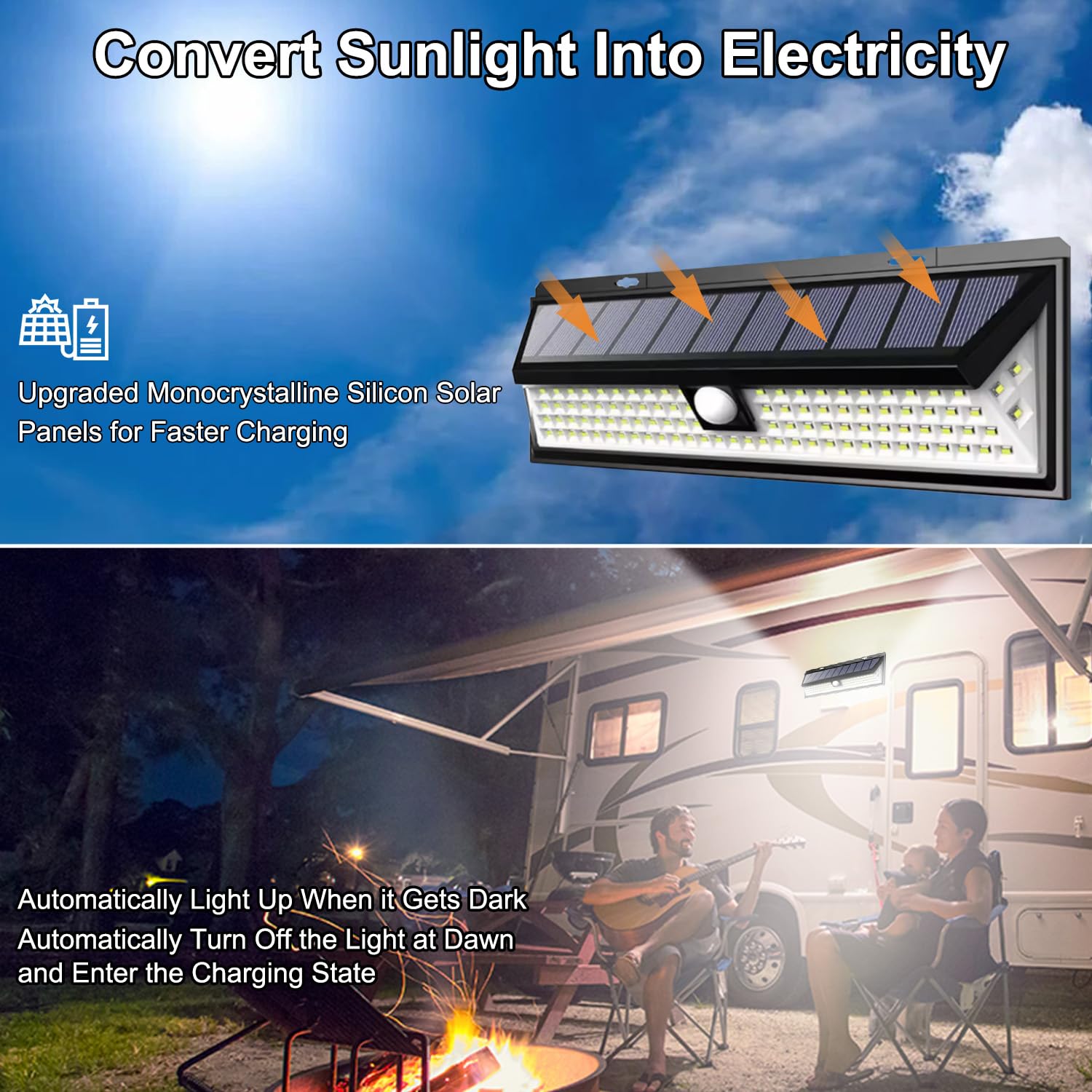 CCBASEBALL solar panel detail illustrating efficient fast charging