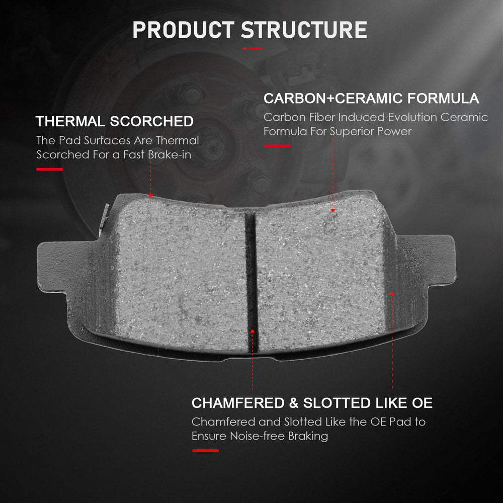cciyu close-up of pad profile highlighting ceramic surface and slots