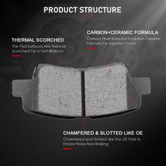 cciyu close-up of pad profile highlighting ceramic surface and slots