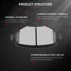 cci yu rear packaging displaying part numbers and compatible models for confident fitment