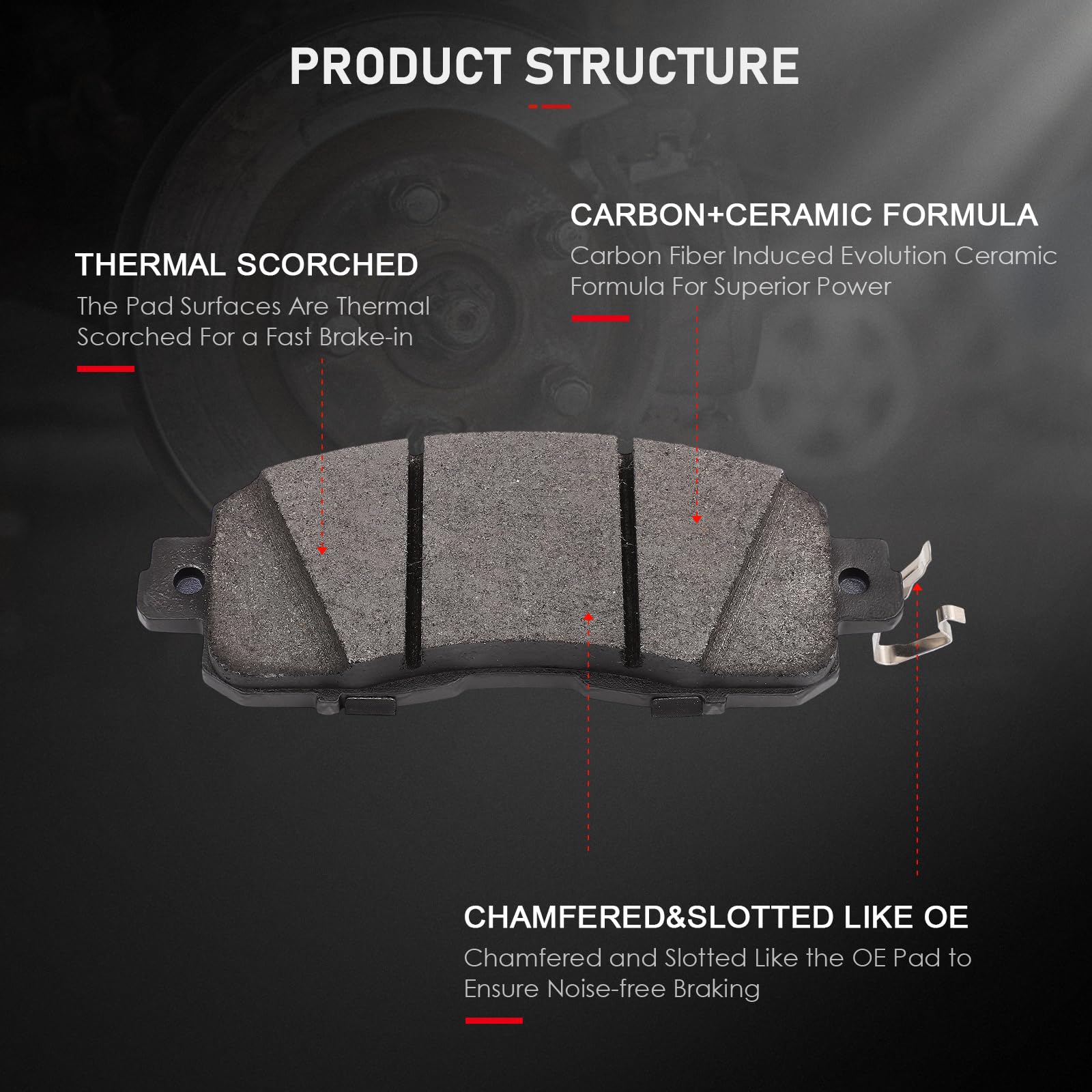 cciyu rear packaging highlighting ceramic pads and low-dust advantage