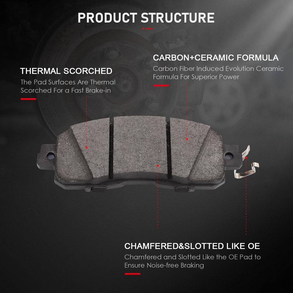 cciyu rear packaging highlighting ceramic pads and low-dust advantage