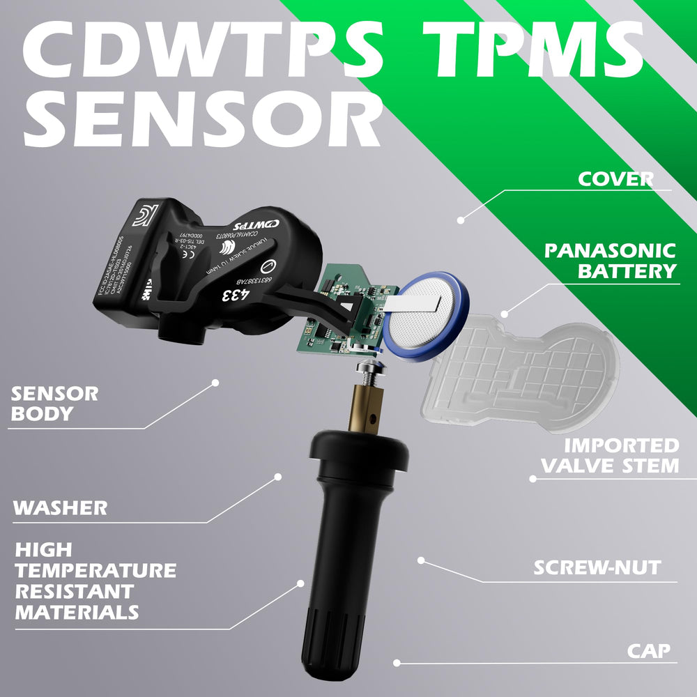 CDWTPS open sensor battery compartment with CR2032 for long life