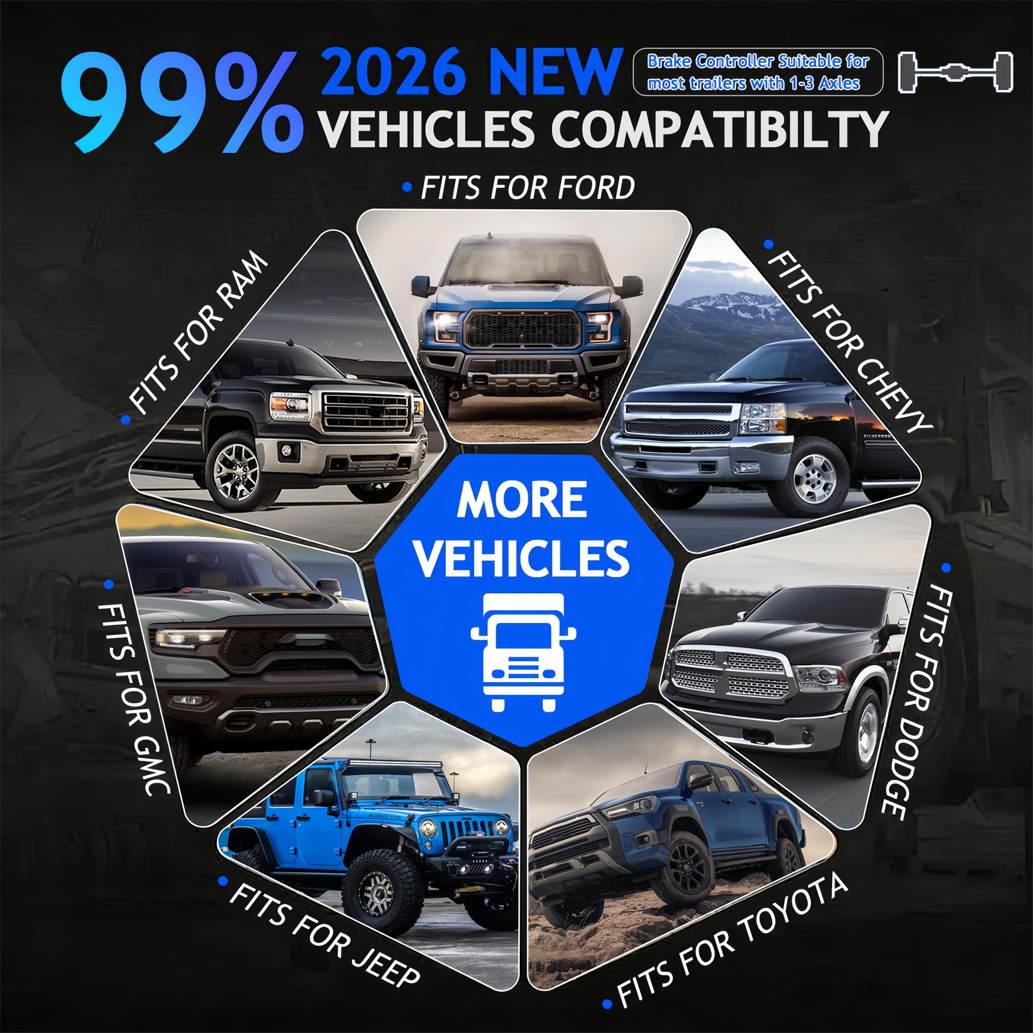 cermep auto mounting bracket rotated to demonstrate 180-degree flexibility