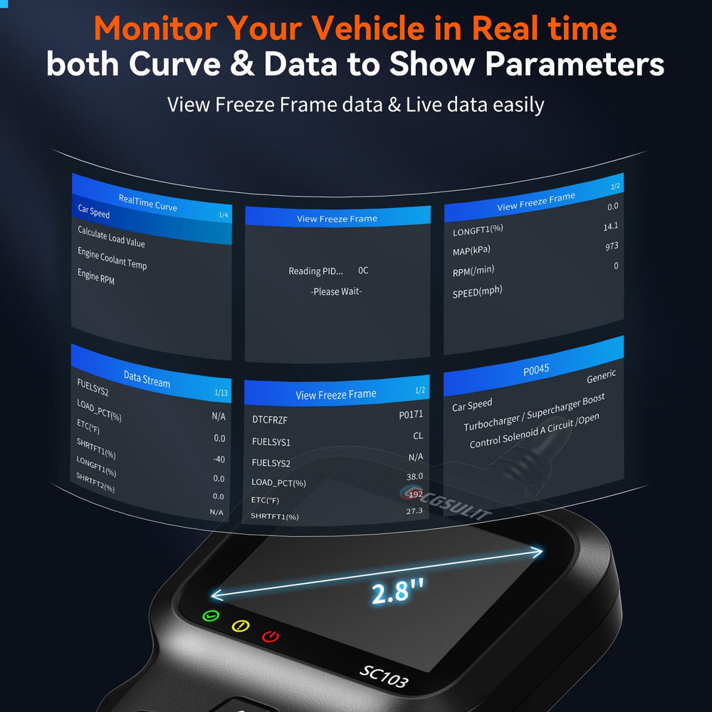 CGSULIT SC103 plugged into a car port showing real-time use and convenience